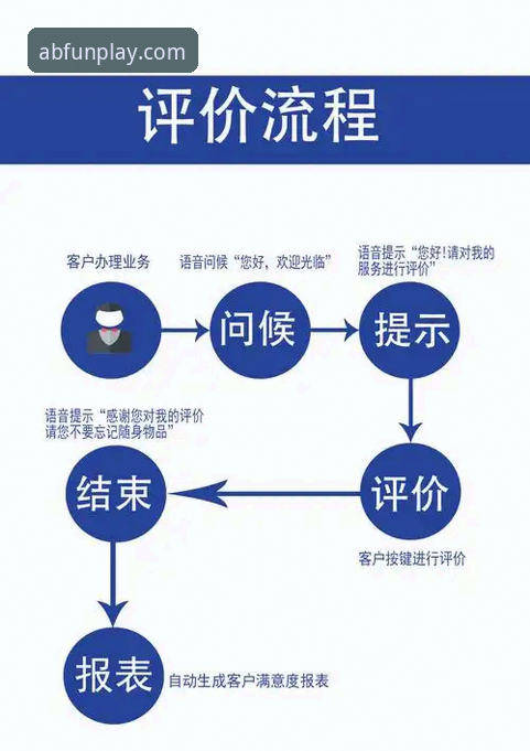 资深用户评测：从巴斯克德比看AB娱乐平台赛事交互体验