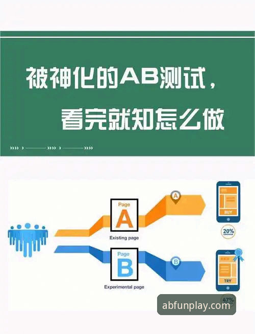AB娱乐界面使用实战经验：从新手到高手的操作心得