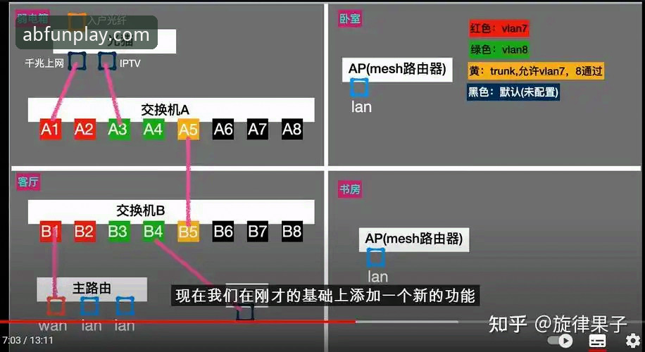 AB娱乐官网怎么进：多方案入口对比与使用详解